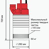 Габариты